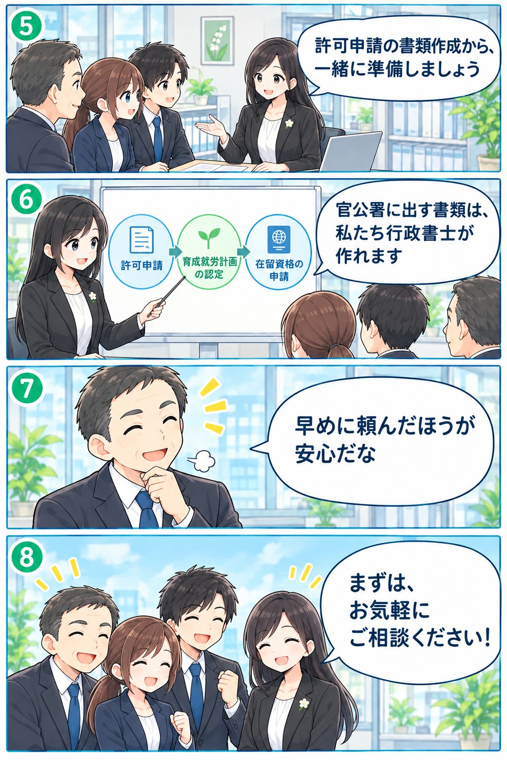 漫画：行政書士に相談し、許可申請の準備を進めて安心する（5〜8コマ）